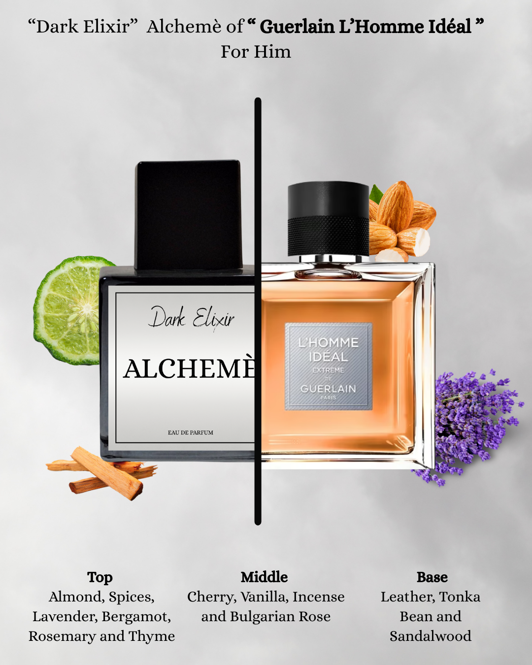 Dark Elixir - Alcheme of "L’Homme Idéal Eau de Parfum Guerlain"
