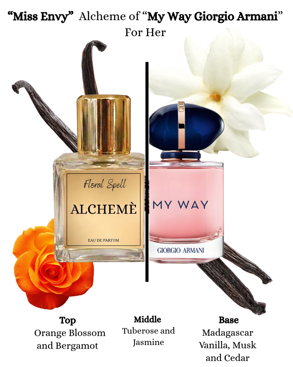 Floral Spell