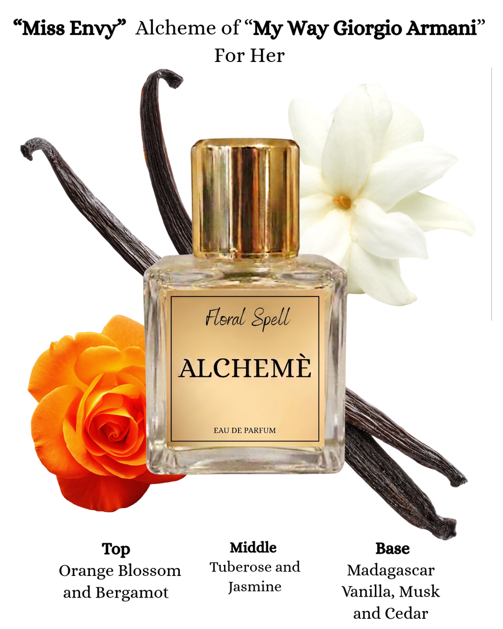 Floral Spell