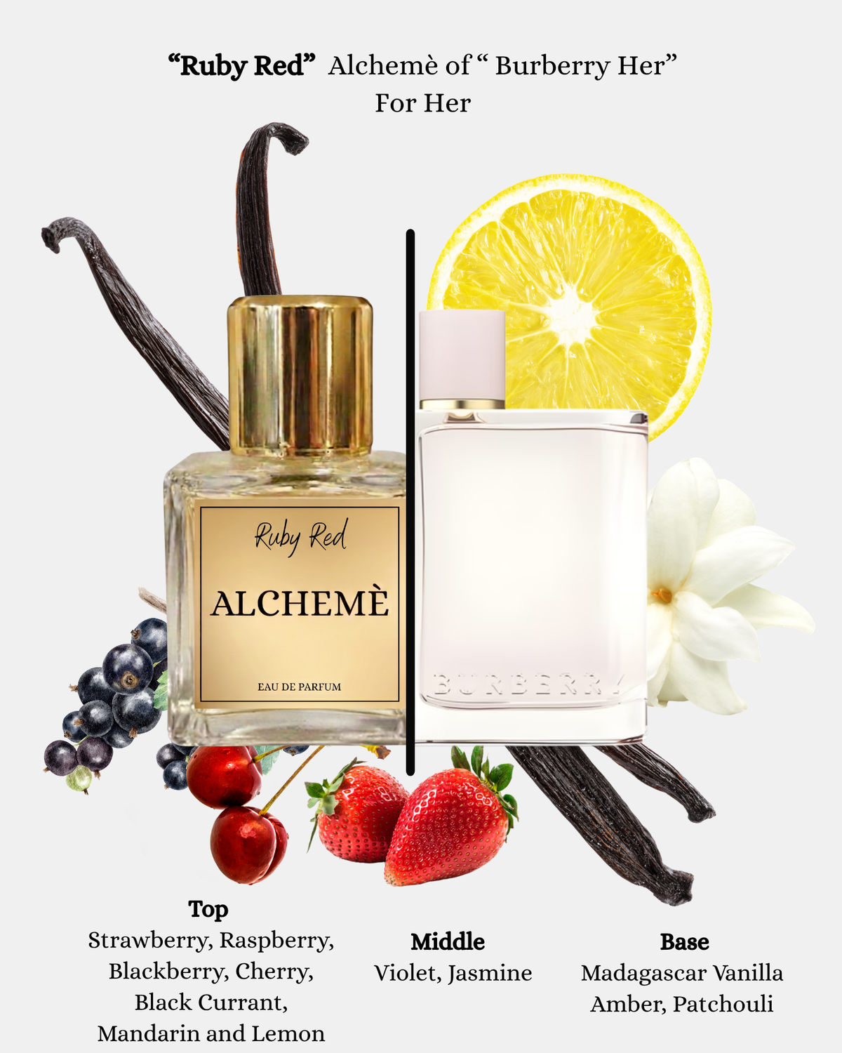 Ruby Red - dupe Burberry Her (5ml)