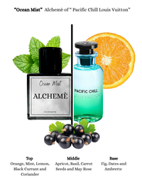 Ocean Mist - dupe Louis Vuitton Pacific Chill (5ml)