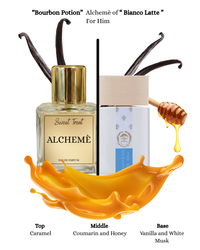 Sweet Treat - dupe Giardini di Toscana Bianco Latte (5ml)