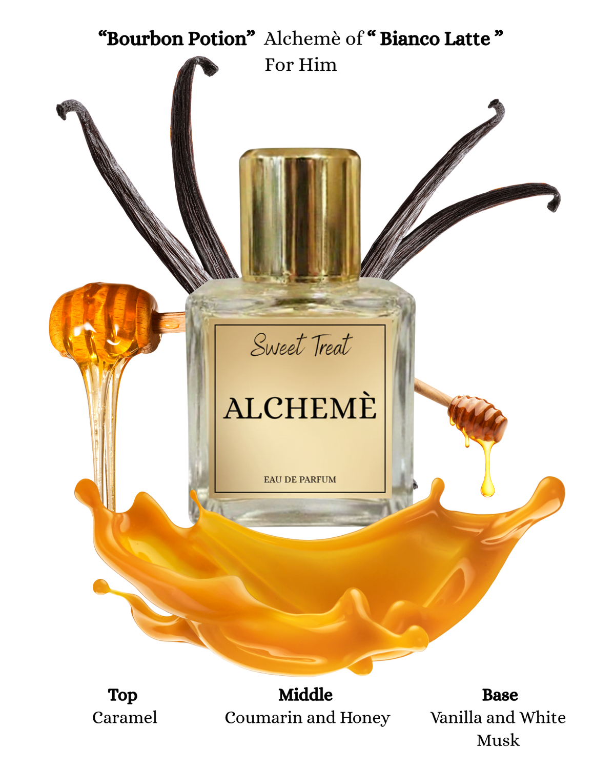 Sweet Treat - dupe Giardini di Toscana Bianco Latte (5ml)