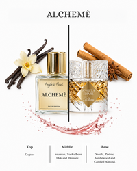 Angle's Heart - dupe Kilian Angels' Share (5ml)