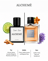 Dark Elixir - dupe Guerlain L’Homme Idéal Eau de Parfum (5ml)