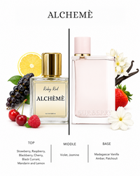 Ruby Red - dupe Burberry Her (5ml)