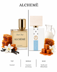 Sweet Treat - dupe Giardini di Toscana Bianco Latte (5ml)